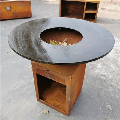 Круг Планча